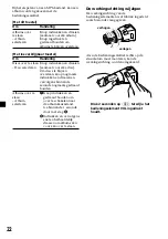 Предварительный просмотр 142 страницы Sony CDX-MP30 Operating Instruction