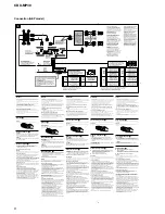 Preview for 6 page of Sony CDX-MP30 Service Manual