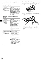 Предварительный просмотр 52 страницы Sony CDX-MP40 Installation/Connection Operating Instructions Manual