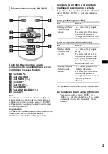 Preview for 99 page of Sony CDX-MP40 Installation/Connection Operating Instructions Manual