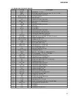 Предварительный просмотр 17 страницы Sony CDX-MP40 Installation/Connection Service Manual