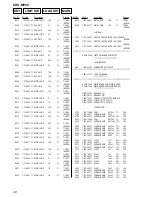 Предварительный просмотр 46 страницы Sony CDX-MP40 Installation/Connection Service Manual