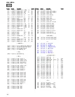 Preview for 62 page of Sony CDX-MP40 Installation/Connection Service Manual