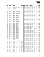 Preview for 63 page of Sony CDX-MP40 Installation/Connection Service Manual