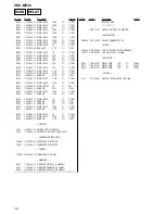 Preview for 64 page of Sony CDX-MP40 Installation/Connection Service Manual