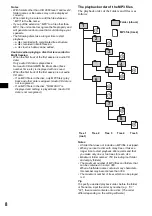 Preview for 8 page of Sony CDX-MP40  (XT-XM1) Operating Instructions Manual