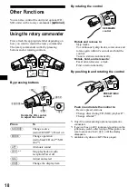 Preview for 18 page of Sony CDX-MP40  (XT-XM1) Operating Instructions Manual