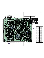 Preview for 33 page of Sony CDX-MP450X Primary User Manual (English Service Manual