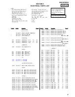 Preview for 47 page of Sony CDX-MP450X Primary User Manual (English Service Manual