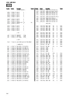 Preview for 50 page of Sony CDX-MP450X Primary User Manual (English Service Manual