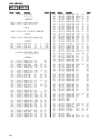 Preview for 52 page of Sony CDX-MP450X Primary User Manual (English Service Manual