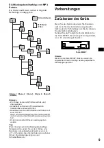 Preview for 43 page of Sony CDX-MP70 Installation/Connection Operating Instructions Manual