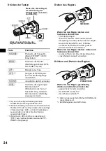 Предварительный просмотр 58 страницы Sony CDX-MP70 Installation/Connection Operating Instructions Manual