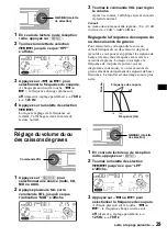 Предварительный просмотр 101 страницы Sony CDX-MP70 Installation/Connection Operating Instructions Manual