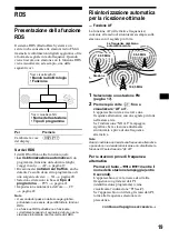 Предварительный просмотр 127 страницы Sony CDX-MP70 Installation/Connection Operating Instructions Manual