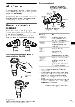 Preview for 131 page of Sony CDX-MP70 Installation/Connection Operating Instructions Manual