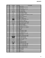 Preview for 19 page of Sony CDX-MP70 Installation/Connection Service Manual