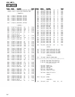 Preview for 52 page of Sony CDX-MP70 Installation/Connection Service Manual