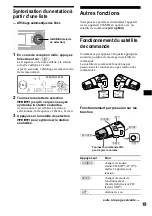 Предварительный просмотр 51 страницы Sony CDX-MP80 Operating Instructions Manual