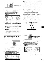 Предварительный просмотр 57 страницы Sony CDX-MP80 Operating Instructions Manual