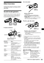 Предварительный просмотр 83 страницы Sony CDX-MP80 Operating Instructions Manual