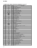 Предварительный просмотр 18 страницы Sony CDX-MP80 Service Manual