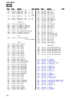 Предварительный просмотр 56 страницы Sony CDX-MP80 Service Manual