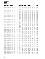 Предварительный просмотр 58 страницы Sony CDX-MP80 Service Manual