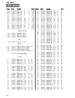 Предварительный просмотр 60 страницы Sony CDX-MP80 Service Manual