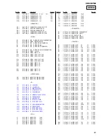 Preview for 61 page of Sony CDX-MP80 Service Manual