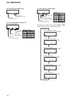 Предварительный просмотр 18 страницы Sony CDX-MR50IP Service Manual