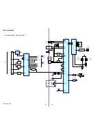 Предварительный просмотр 22 страницы Sony CDX-MR50IP Service Manual