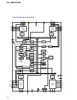 Предварительный просмотр 34 страницы Sony CDX-MR50IP Service Manual