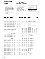 Предварительный просмотр 40 страницы Sony CDX-MR50IP Service Manual