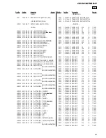 Предварительный просмотр 41 страницы Sony CDX-MR50IP Service Manual