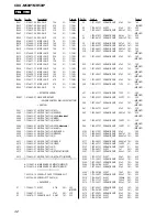 Предварительный просмотр 42 страницы Sony CDX-MR50IP Service Manual