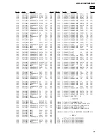 Предварительный просмотр 43 страницы Sony CDX-MR50IP Service Manual