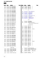 Предварительный просмотр 44 страницы Sony CDX-MR50IP Service Manual