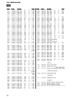 Предварительный просмотр 46 страницы Sony CDX-MR50IP Service Manual