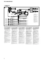 Preview for 6 page of Sony CDX-MR60UI Service Manual