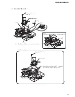 Preview for 13 page of Sony CDX-MR60UI Service Manual