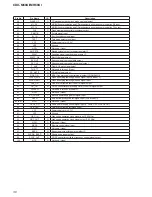 Preview for 30 page of Sony CDX-MR60UI Service Manual