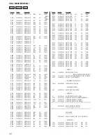 Preview for 40 page of Sony CDX-MR60UI Service Manual