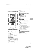 Preview for 9 page of Sony CDX-NC9950 Operating Instructions Manual