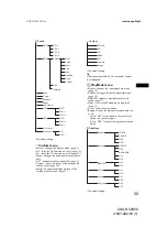 Preview for 33 page of Sony CDX-NC9950 Operating Instructions Manual