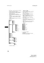 Preview for 166 page of Sony CDX-NC9950 Operating Instructions Manual