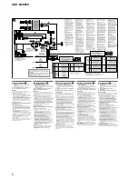 Preview for 6 page of Sony CDX-NC9950 Service Manual