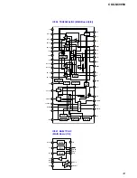 Preview for 33 page of Sony CDX-NC9950 Service Manual