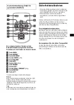 Предварительный просмотр 29 страницы Sony CDX-R3000 - Fm/am Compact Disc Player Operating Instructions Manual