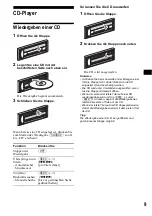 Предварительный просмотр 33 страницы Sony CDX-R3000 - Fm/am Compact Disc Player Operating Instructions Manual